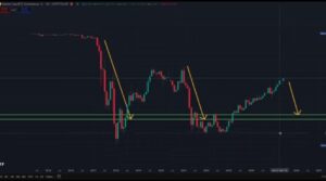 Mejores Criptomonedas a largo plazo