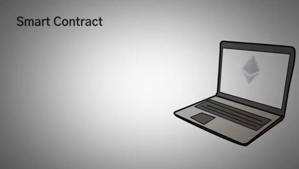 Smart Contract blockchain