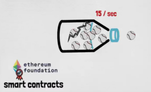 Ethereum 2.0: El Gran Cambio de Época que Redefinió el Futuro de la Web3 3 Ethereum 2 serenity