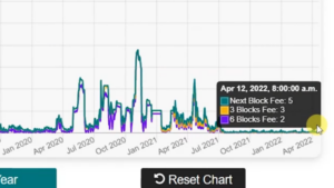 Transacción en Bitcoin a Binance